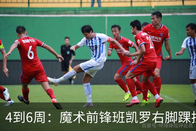4到6周：魔术前锋班凯罗右脚踝扭伤，赛季开局遇挫